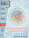 Info3 - Anthroposophie im Dialog, November 2005