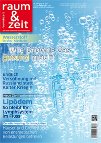 Raum & Zeit