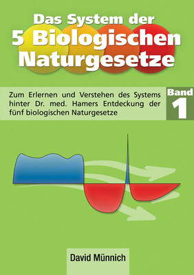 Das System der 5 Biologischen Naturgesetze - Band 1