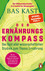 Der Ernährungskompass