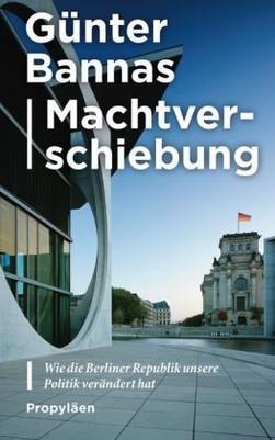 Machtverschiebung