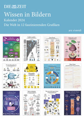 Die Zeit - Wissen in Bildern 2024