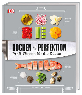 Kochen in Perfektion