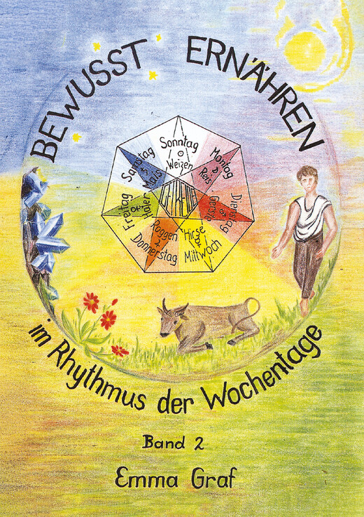 Bewusst ernähren im Rhythmus der Wochentage Bewusst ernähren im Rhythmus der Wochentage