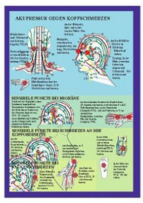 Akupressur Gegen Kopfschmerzen