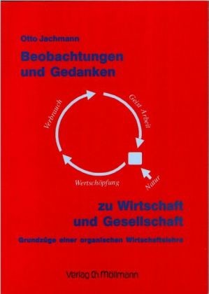 Beobachtungen und Gedanken zu Wirtschaft und Gesellschaft