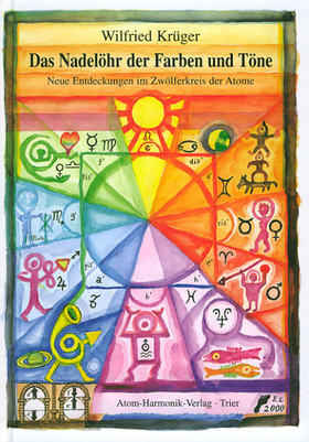 Das Nadelöhr der Farben und Töne