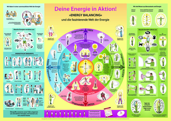 Deine Energie in Aktion! Wandposter