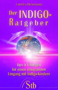 ROT // Der Indigo-Ratgeber