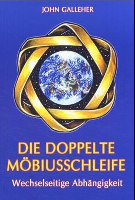 Die doppelte Möbiusschleife