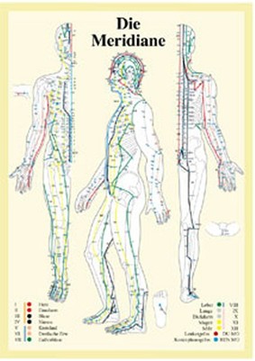 Die Meridiane - Karte