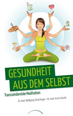 Gesundheit aus dem Selbst, Transzendentale Meditation