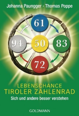 Lebenschance Tiroler Zahlenrad