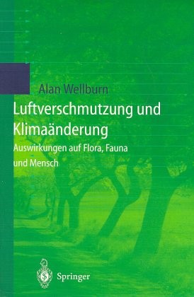 Luftverschmutzung und Klimaänderung