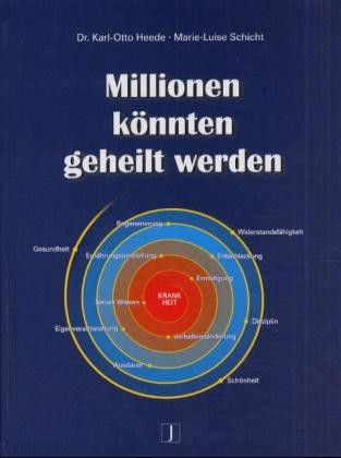 Millionen könnten geheilt werden!