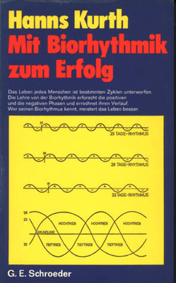 Mit Biorhytmik zum Erfolg