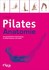 Pilates Anatomie