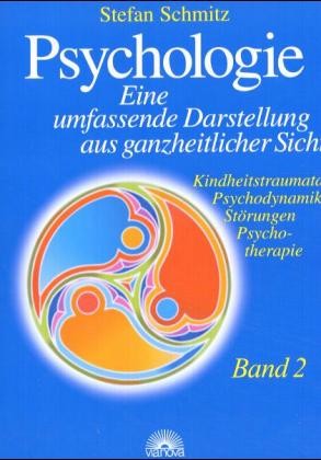 Psychologie 2