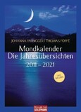 ROT//Mondkalender, Die Jahresübersichten 2011-2021