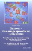 ROT//Namen, das ausgesprochene Geheimnis