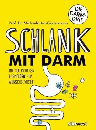 Schlank mit Darm