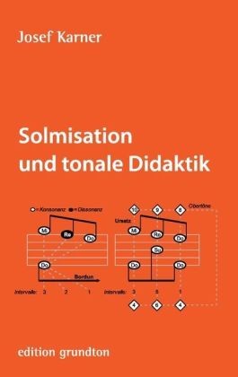 Solmisation und tonale Didaktik