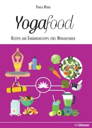 Yogafood